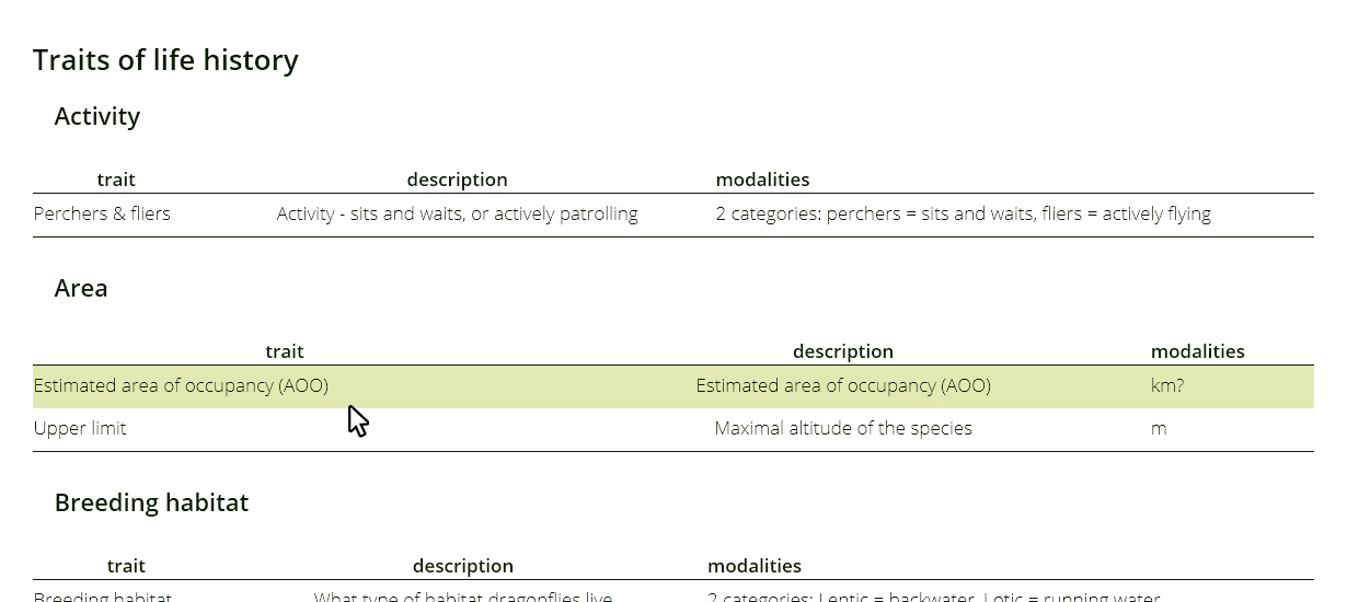 database preview